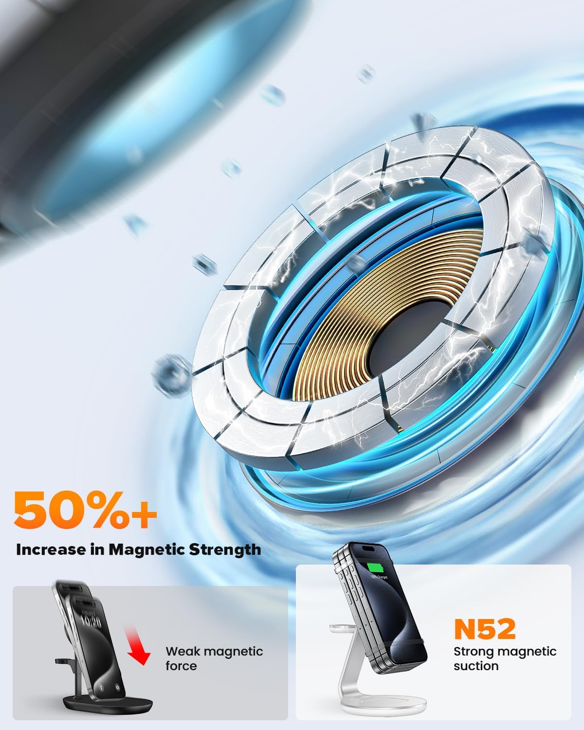 3-in-1 Wireless Charging Station - Compatible with Magsafe Charger