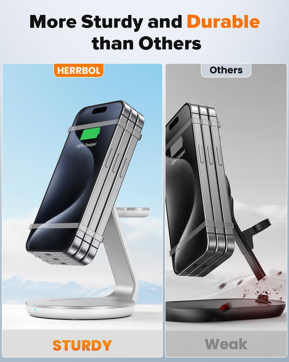 3-in-1 Wireless Charging Station - Compatible with Magsafe Charger